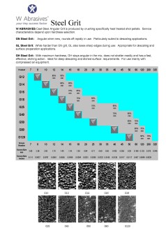 steel grit